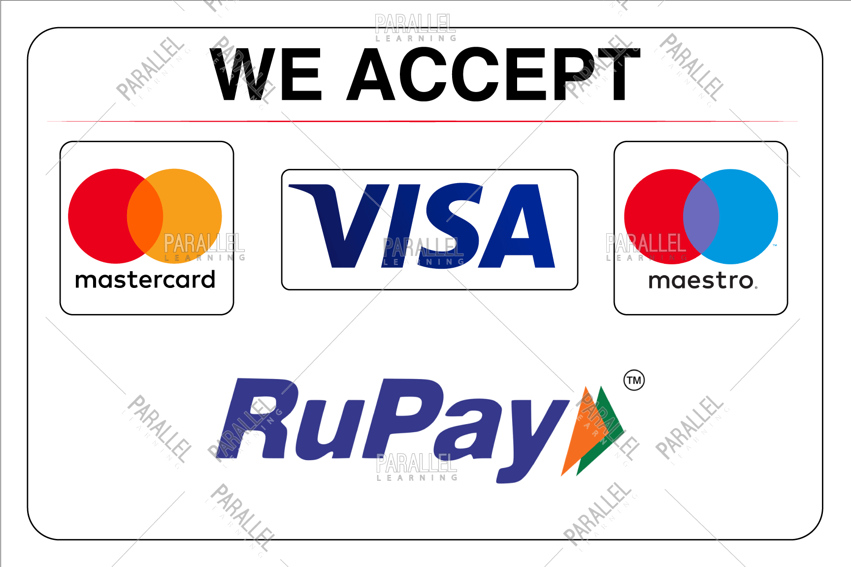 All card payments accepted signage All card payments accepted sticker