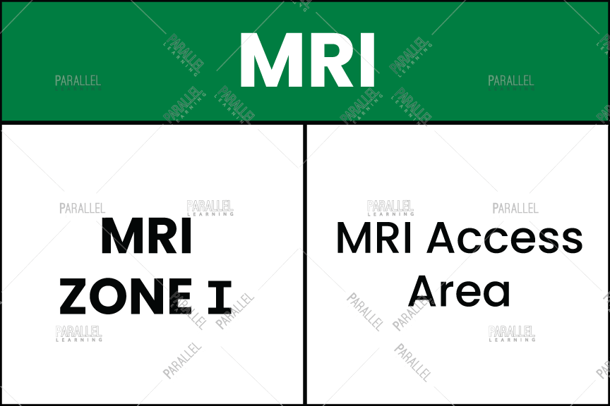 MRI ZONE Sticker & signage
