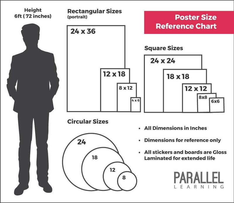 Maintain physical distancing - Parallel Learning