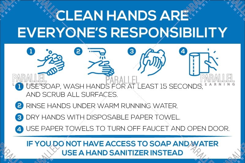 Clean Hands are everyone's responsibility - Parallel Learning