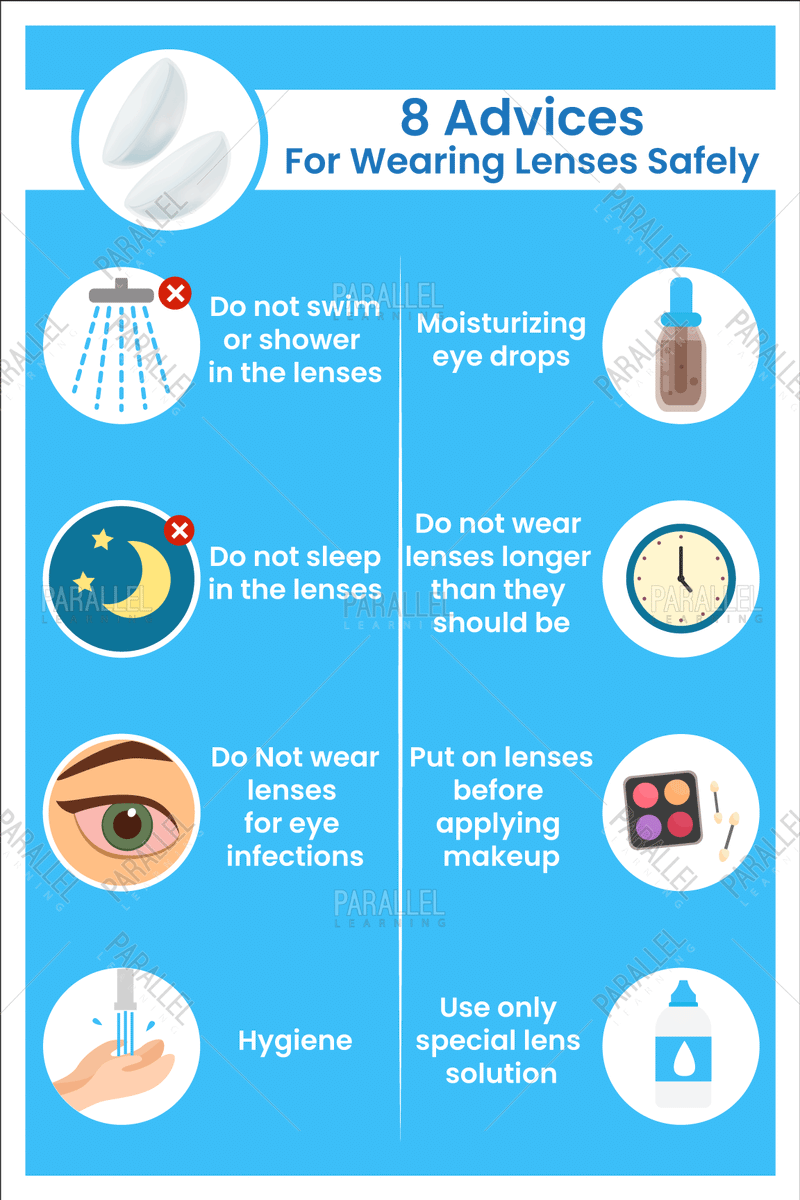 Advices for wearing lenses - Parallel Learning
