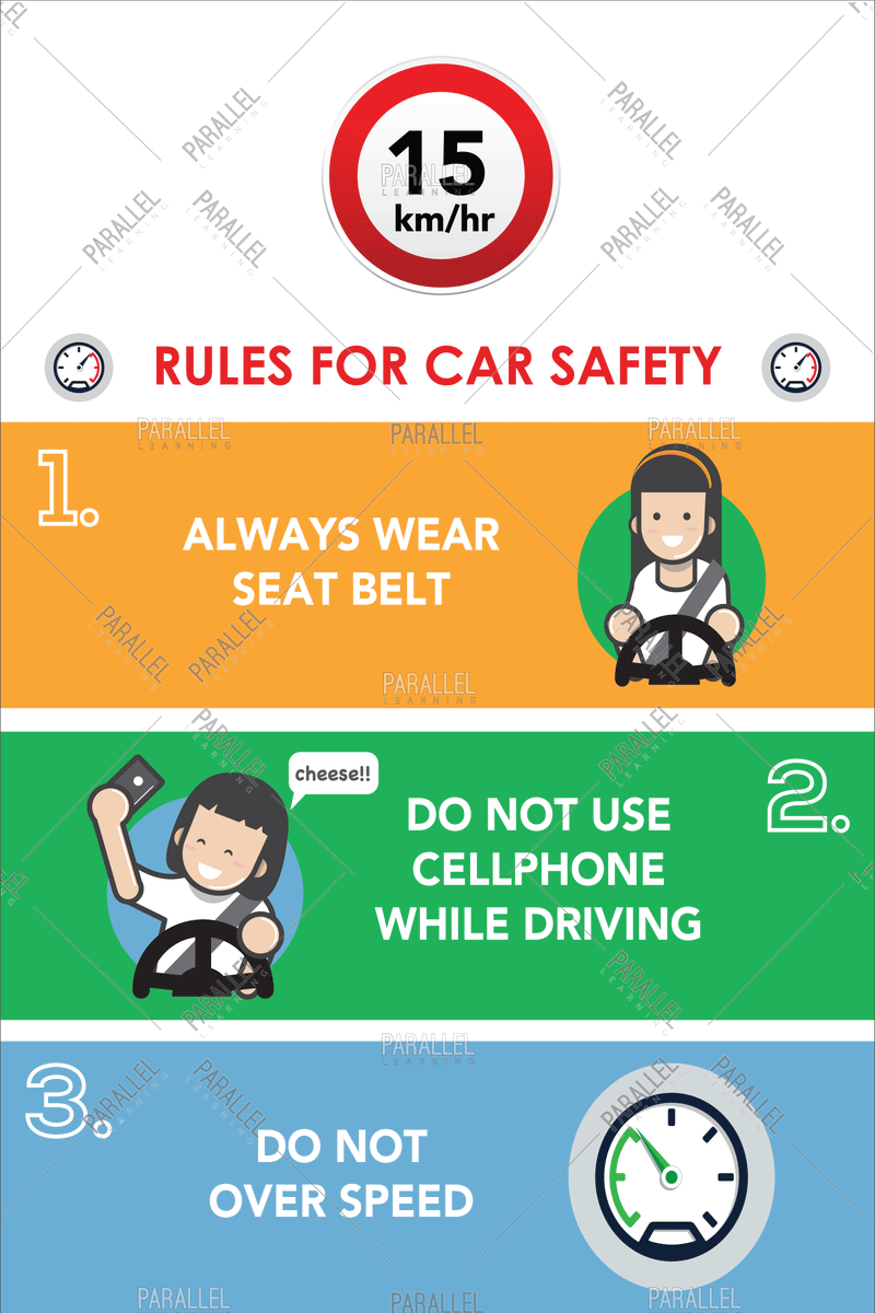 Rules for Car Safety - Parallel Learning