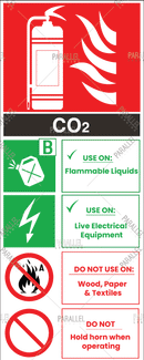 Carbon Dioxide - Parallel Learning