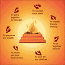 Wedding Vows - Parallel Learning