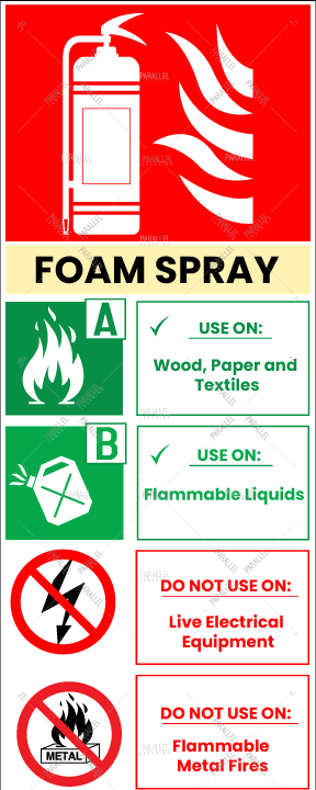 Foam Spray - Parallel Learning