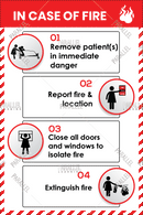 In case of fire - Parallel Learning
