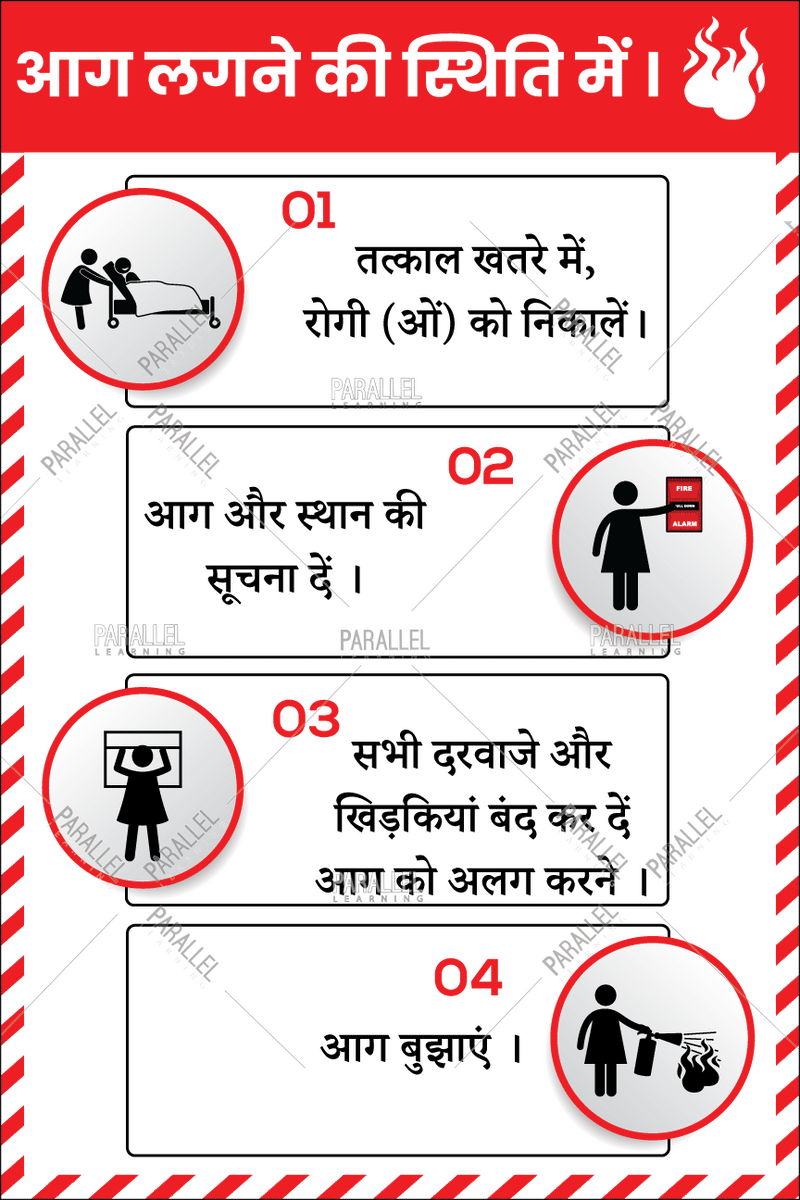 In case of fire - Hindi - Parallel Learning