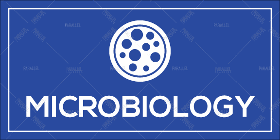 Microbiology signage | Microbiology sticker & posters